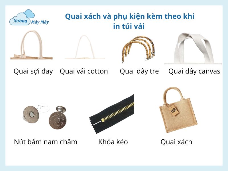 giá in tên lên túi vải theo yêu cầu