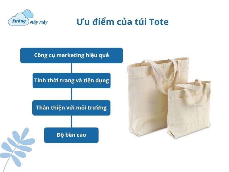 in túi vải tote