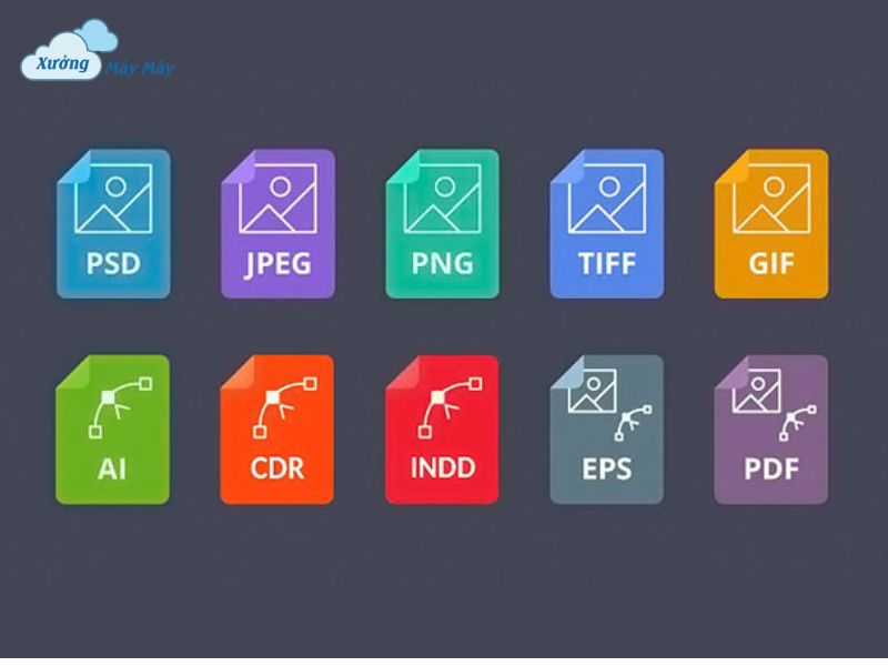 lựa chọn định dạng file in