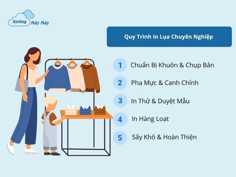 máy in lụa