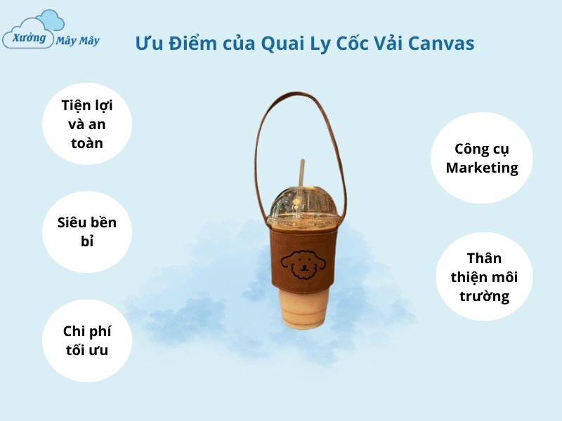 túi đựng ly vải bố canvas