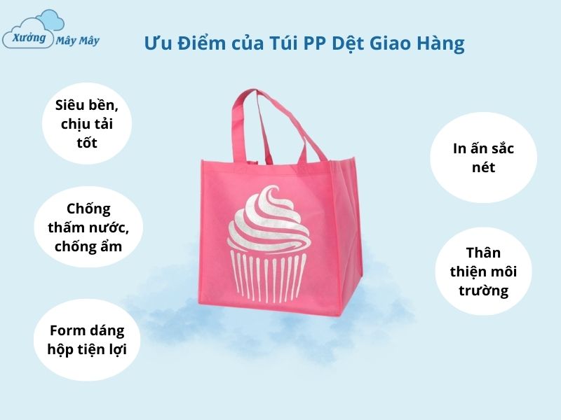 ưu điểm của túi pp dệt giao hàng