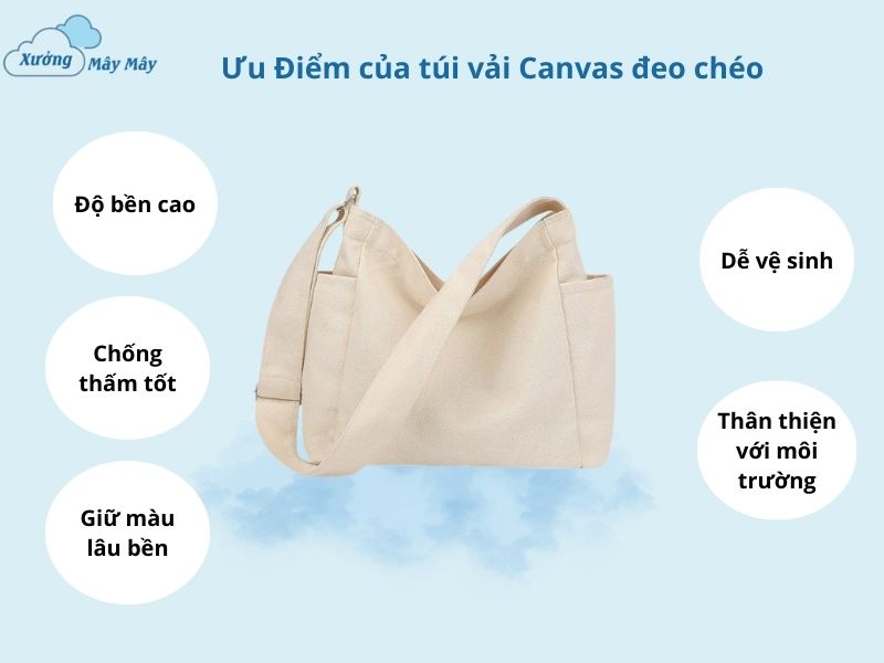 ưu điểm của túi vải canvas đeo chéo ưu điểm của túi vải canvas đeo chéo