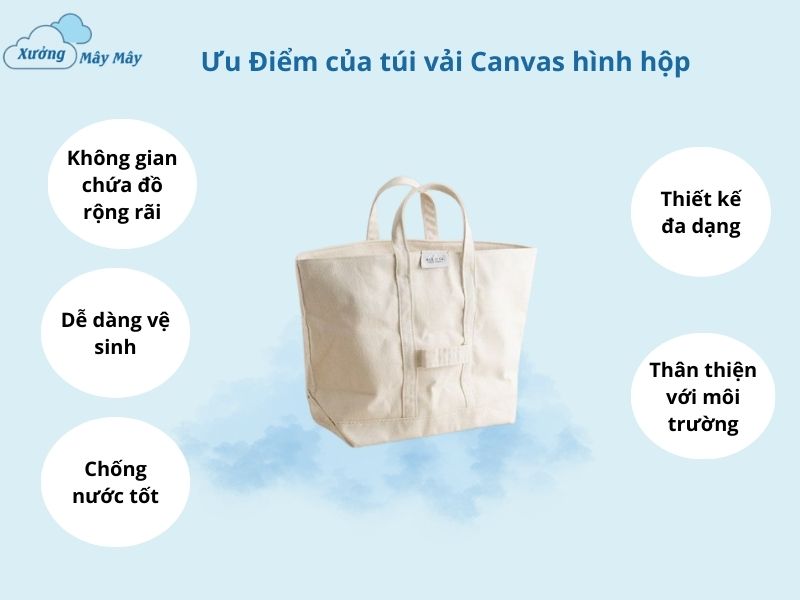 ưu điểm của túi vải canvas hình hộp