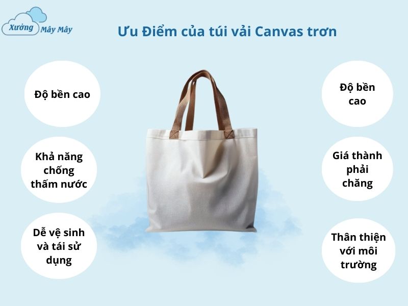 ưu điểm của túi vải canvas trơn