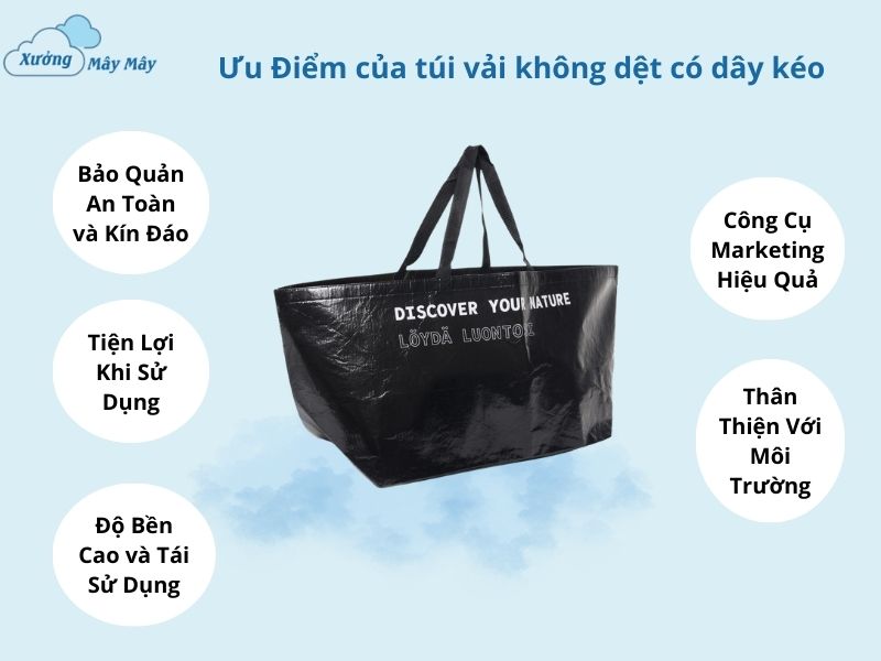 ưu điểm của túi vải không dệt có dây kéo