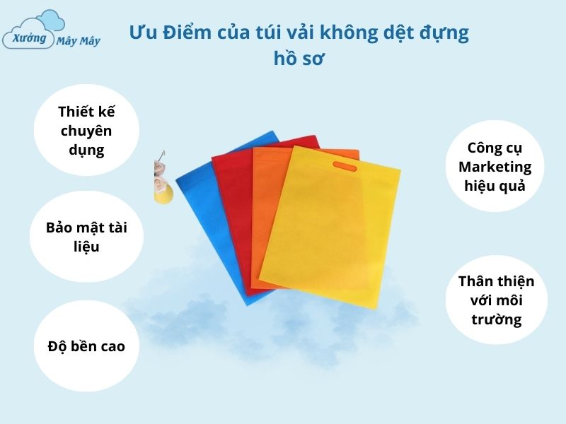 ưu điểm của túi vải không dệt đựng hồ sơ