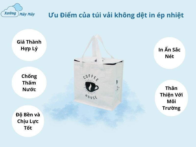 ưu điểm của túi vải không dệt in ép nhiệt ưu điểm của túi vải không dệt in ép nhiệt