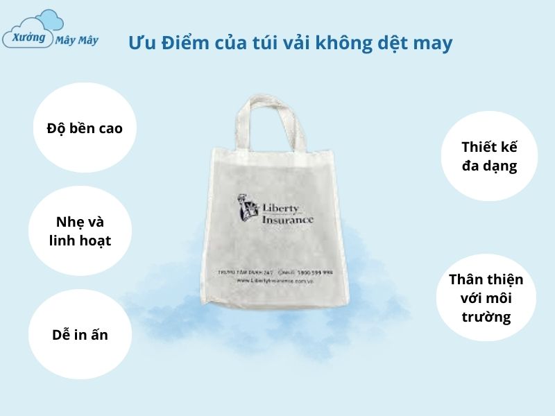 ưu điểm của túi vải không dệt may ưu điểm của túi vải không dệt may