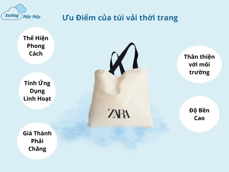 ưu điểm của túi vải thời trang