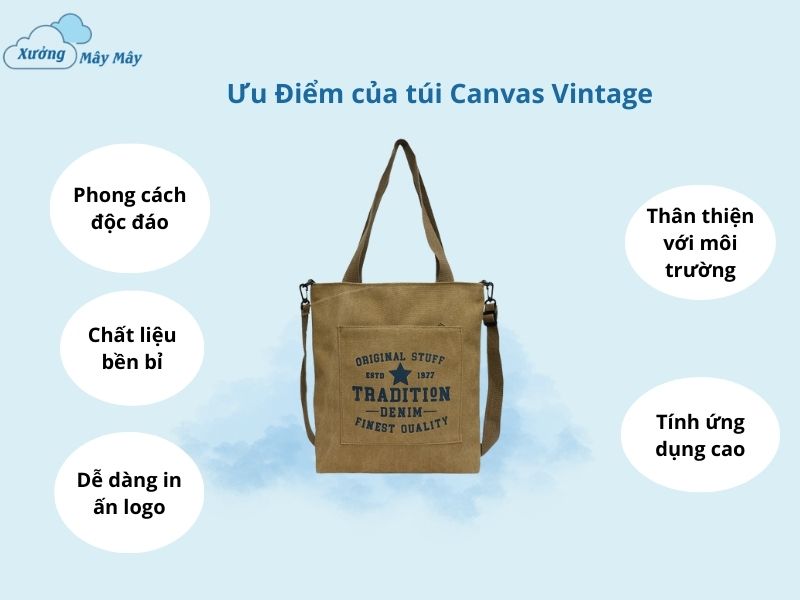 ưu điểm túi canvas vintage