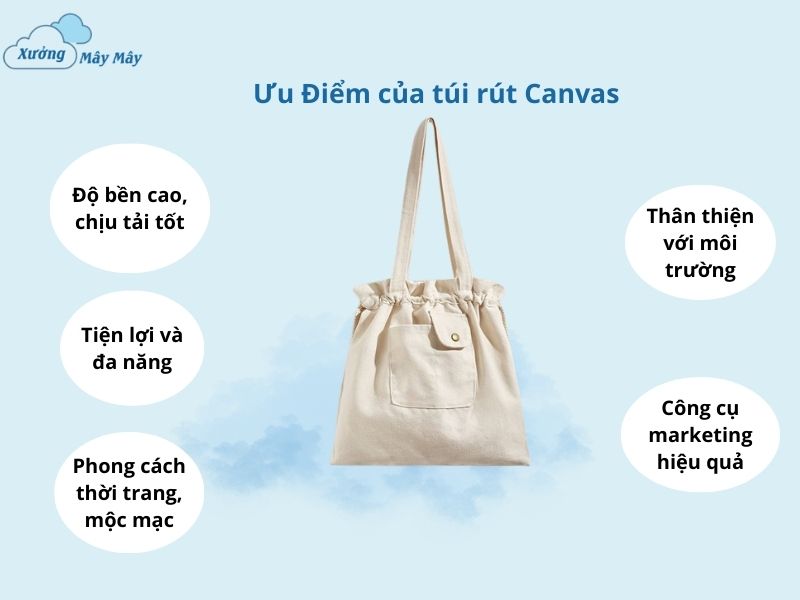 ưu điểm túi rút canvas