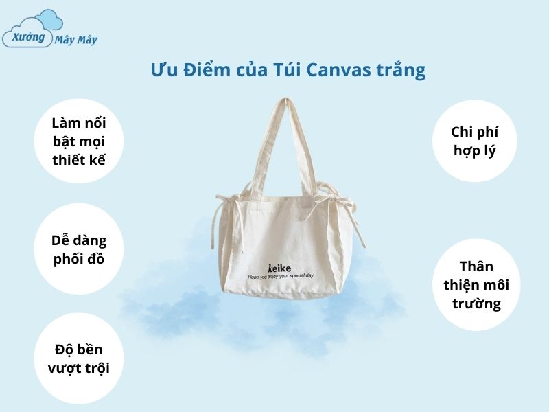 ưu điểm túi vải canvas trắng