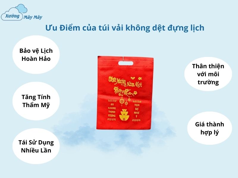 ưu điểm túi vải không dệt đựng lịch