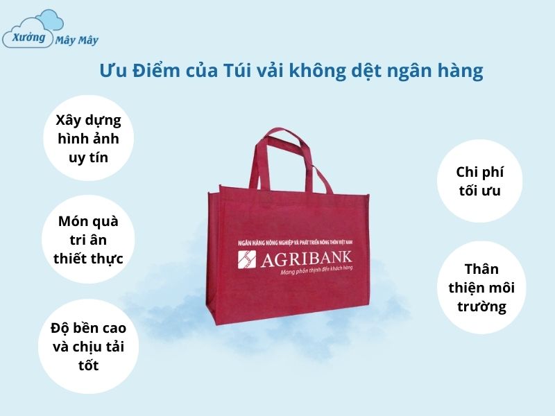 ưu điểm túi vải không dệt ngân hàng