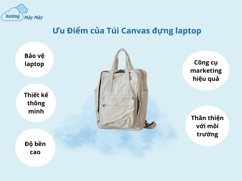 ưu điểm của túi canvas đựng laptop