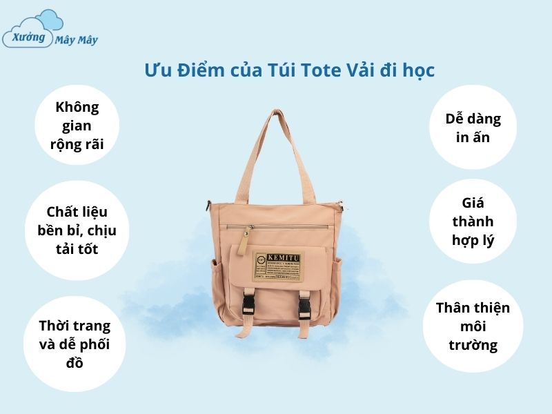 ưu điểm của túi tote vải đi học