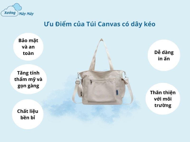 ưu điểm của túi vải bố có dây kéo